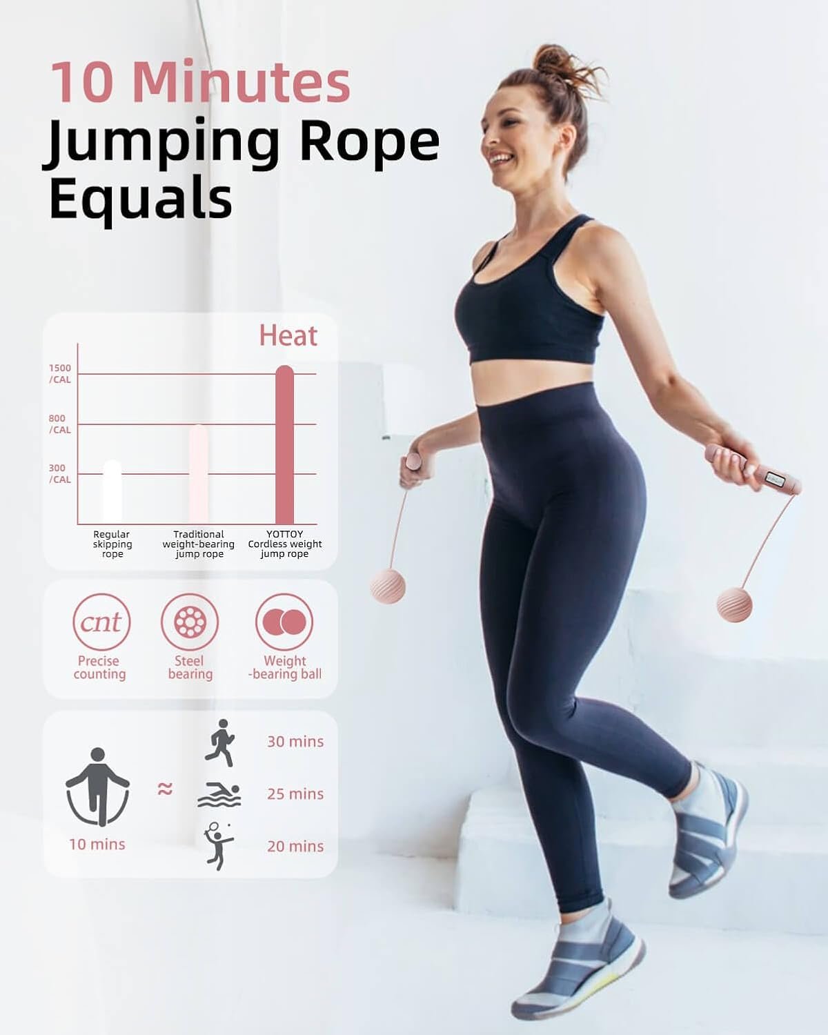 YOTTOY Skipping Ropes for Adults -Cordless Counter Jump Rope with Large Cordless Ball-Weighted Jump Rope for Women with LCD Display - Image 5