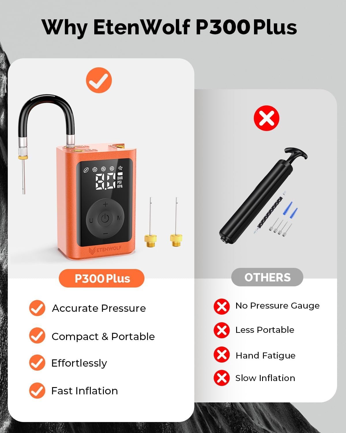 ETENWOLF P300 Plus Ball Pump, Electric Basketball Pump Inflation Deflation | with 3200 mAh Rechargeable Battery and 2 Needles, Air Pump for All Sports Balls - Image 6