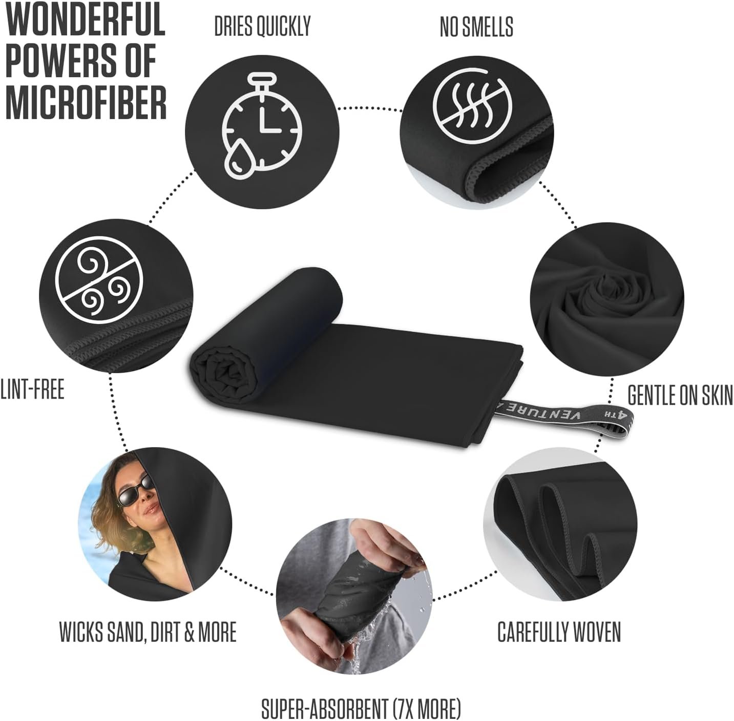 VENTURE 4TH Quick Dry Microfiber Towel for Camping & Gym - Black XL | Lightweight, absorbs 7x more than cotton, dries fast & resists odor. Packable Travel Towel with tear-resistant carry bag. - Image 6