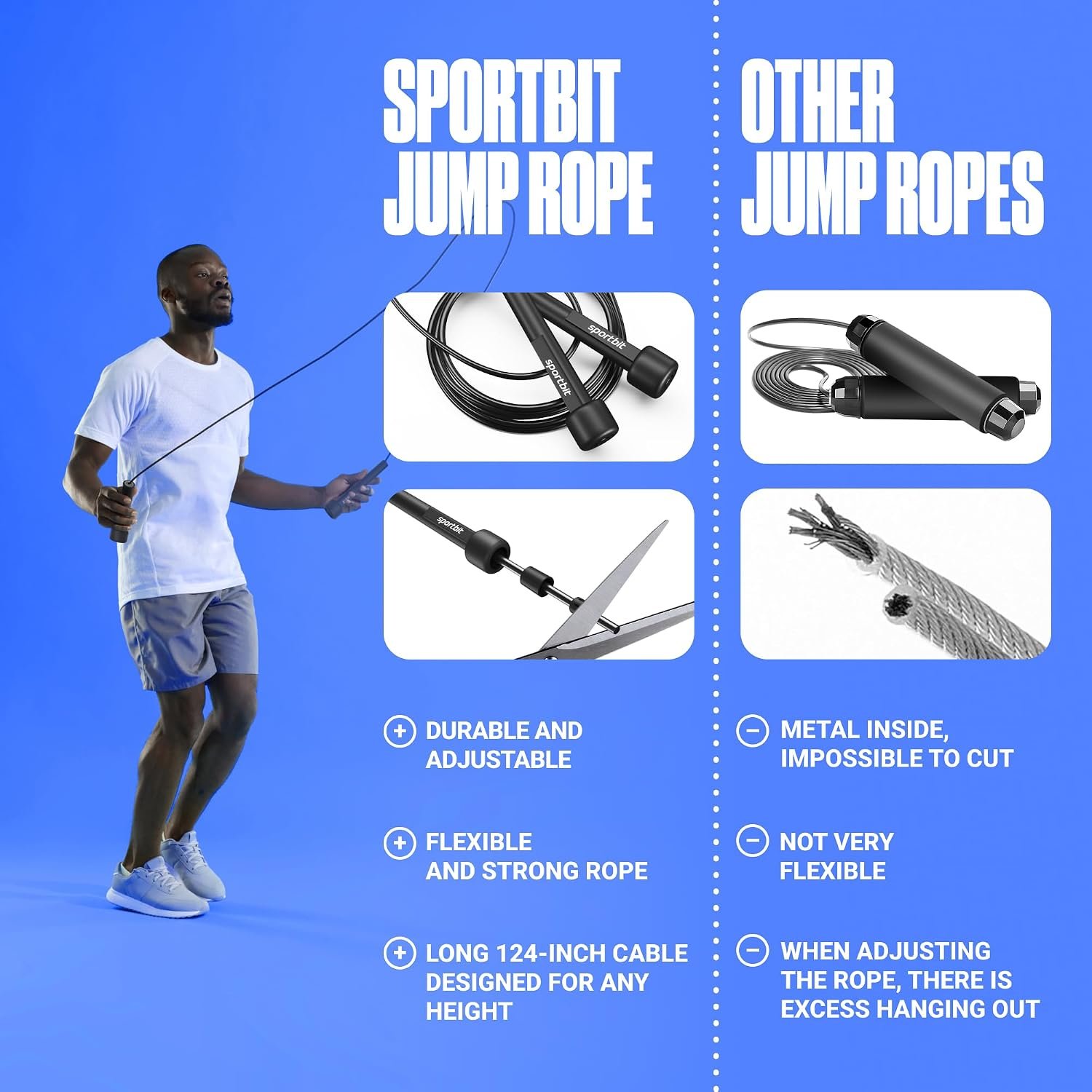 SPORTBIT Adjustable Jump Rope for Fitness and Exercise | Fitness and Exercise, Cardio, Boxing, and Weight Loss, Speed Rope, Men & Women - Image 3