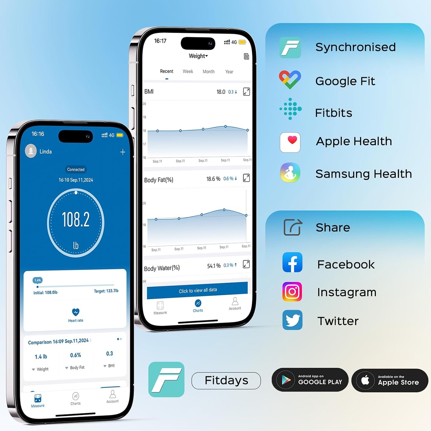 Lepulse Scale for Body Weight, Smart Digital Bathroom Weight Scale with Bmi | Body Fat Muscle Mass,20 Body Composition Metrics, 4.68"Large Display, Heart Rate, Accurate Bluetooth Weighing Scale with App - Image 9
