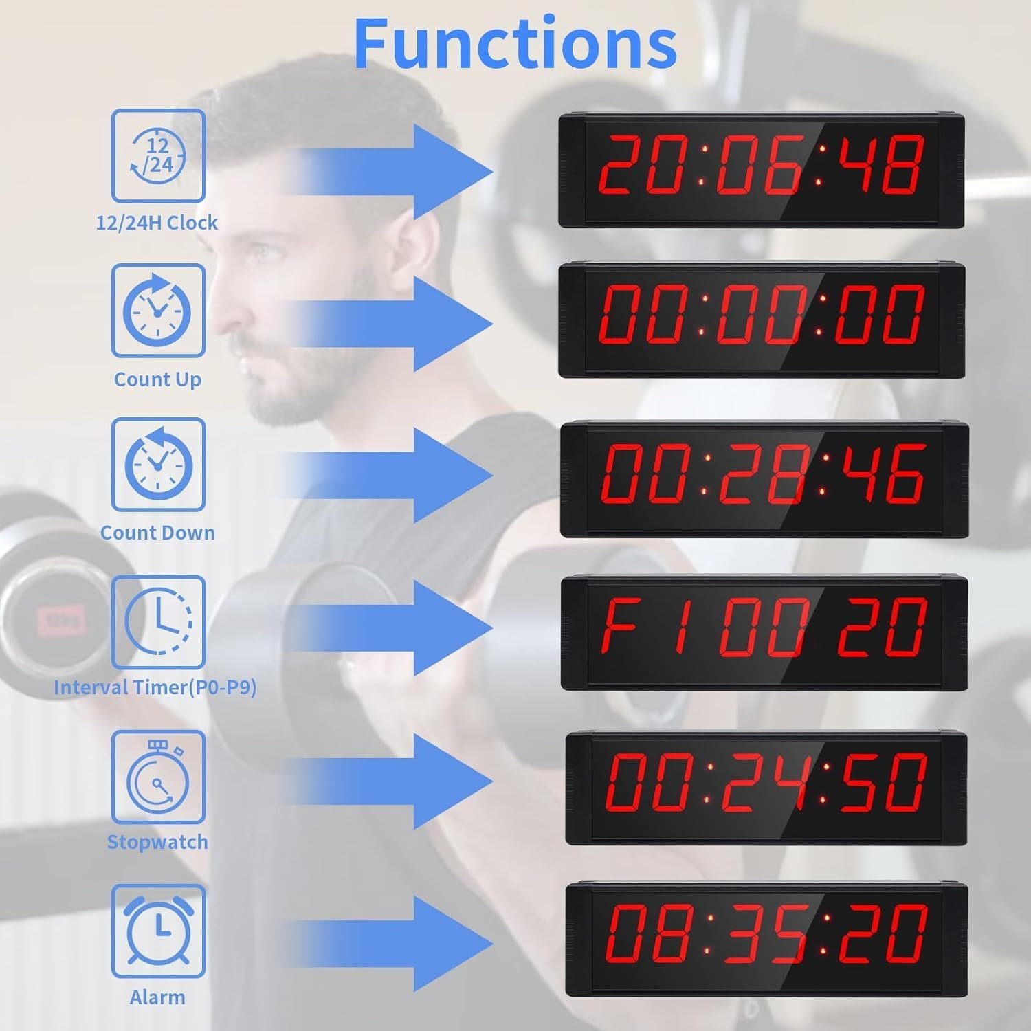 Large Stopwatch with Start/Stop Button, LED Digital Timer with Remote, Countdown Clock with Buzzer, Gym Clock for Home Gym, Interval Timer for Workout - Image 3