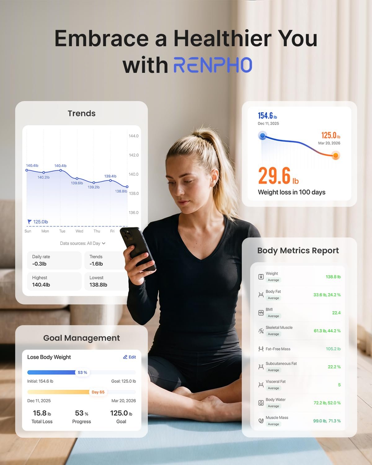 RENPHO Smart Scale for Body Weight, BMI & Body Fat, 13 Metrics, Elis 1 | Bathroom Digital Bluetooth Scale with 400lbs Capacity, Syncs with Fitness Apps, Accurate for Weight Loss, Fitness, Home Use - Image 5
