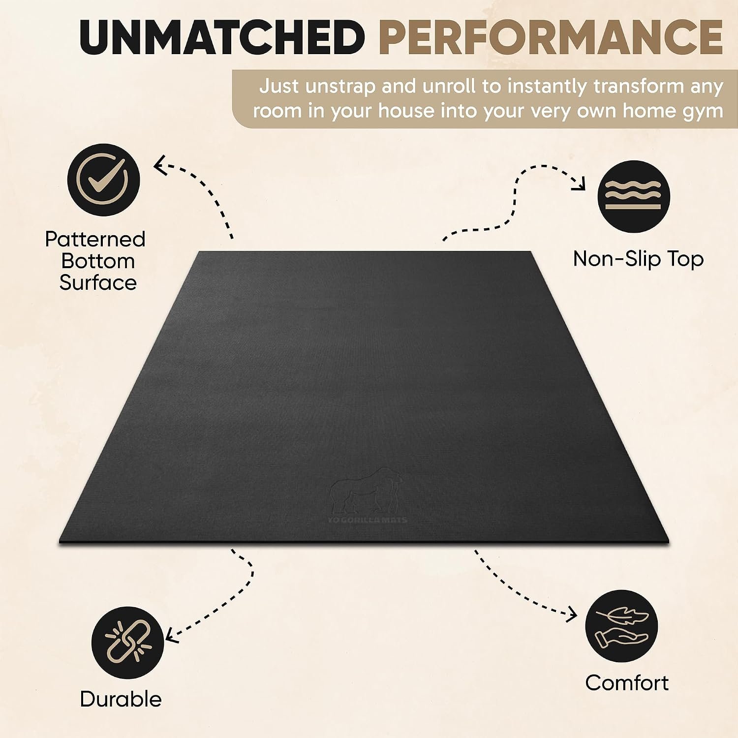 Gorilla Mats Large Exercise Mat – 6'x4', 7'x4', 7'x5', 8'x4', 10'x4' (1/4" Thick) – Ultra Durable Workout Mat for Home Gym Flooring – Non-Slip, Flat Fitness, Yoga & Weight Lifting Floor Mat - Image 3