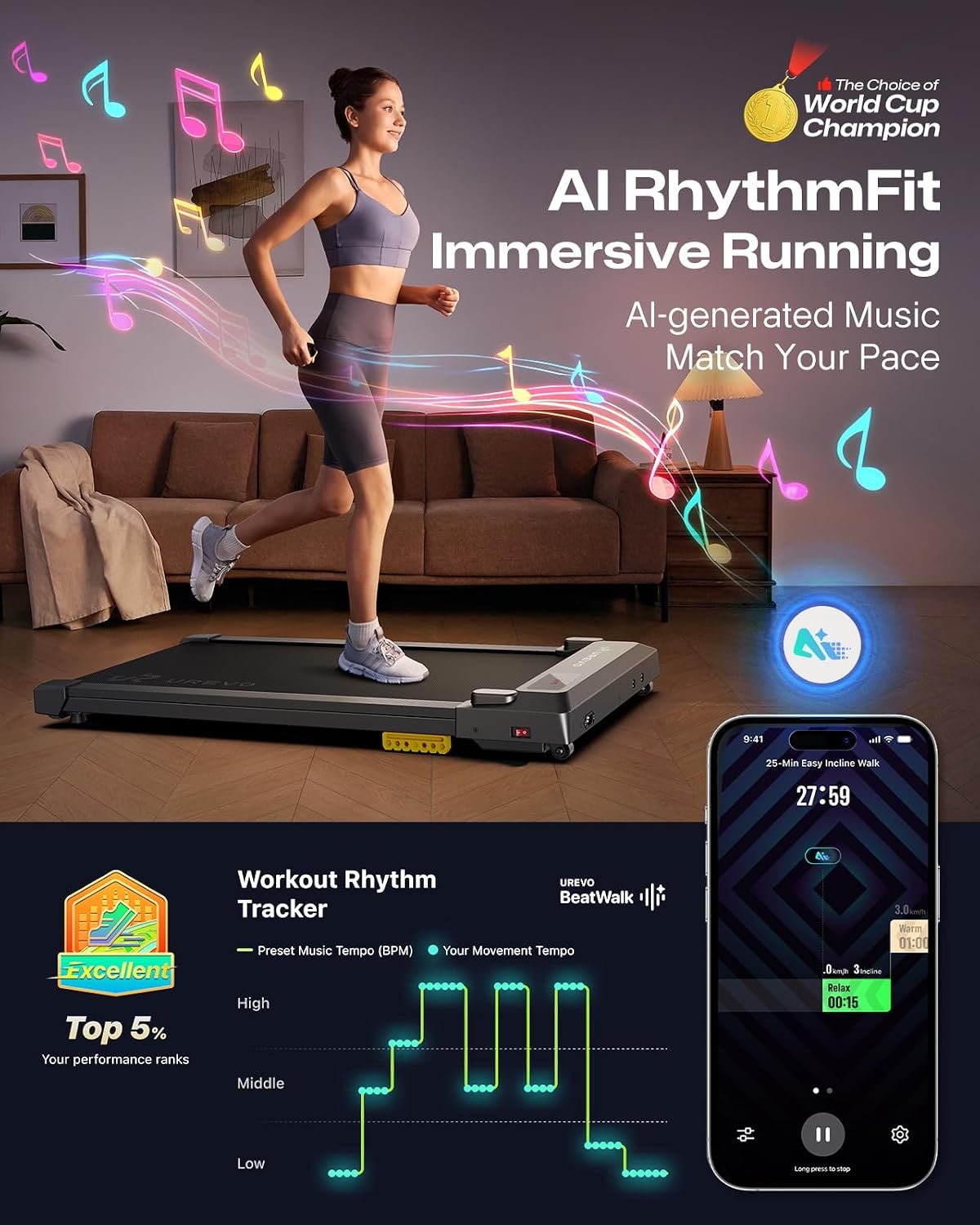 UREVO Smart Walking Pad, Standing Desk Treadmill with Double Shock Absorption, Quiet Operation, Workout APP with Track Insights and MIIT Mode, Plug and Play, Remote or APP Control for Home Office - Image 2