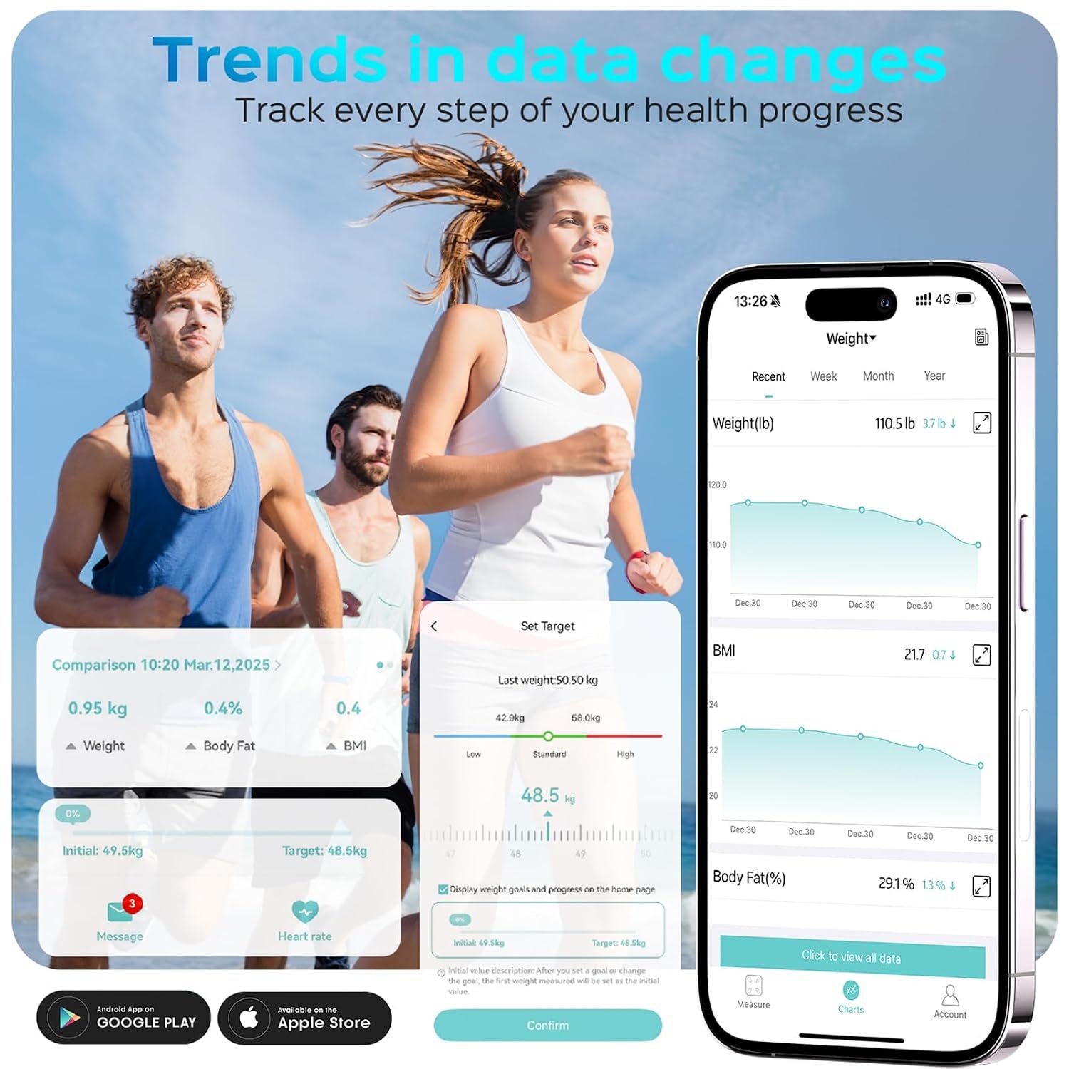 Lepulse Scale for Body Weight, Smart Digital Bathroom Weight Scale with Bmi | Body Fat Muscle Mass,20 Body Composition Metrics, 4.68"Large Display, Heart Rate, Accurate Bluetooth Weighing Scale with App - Image 4