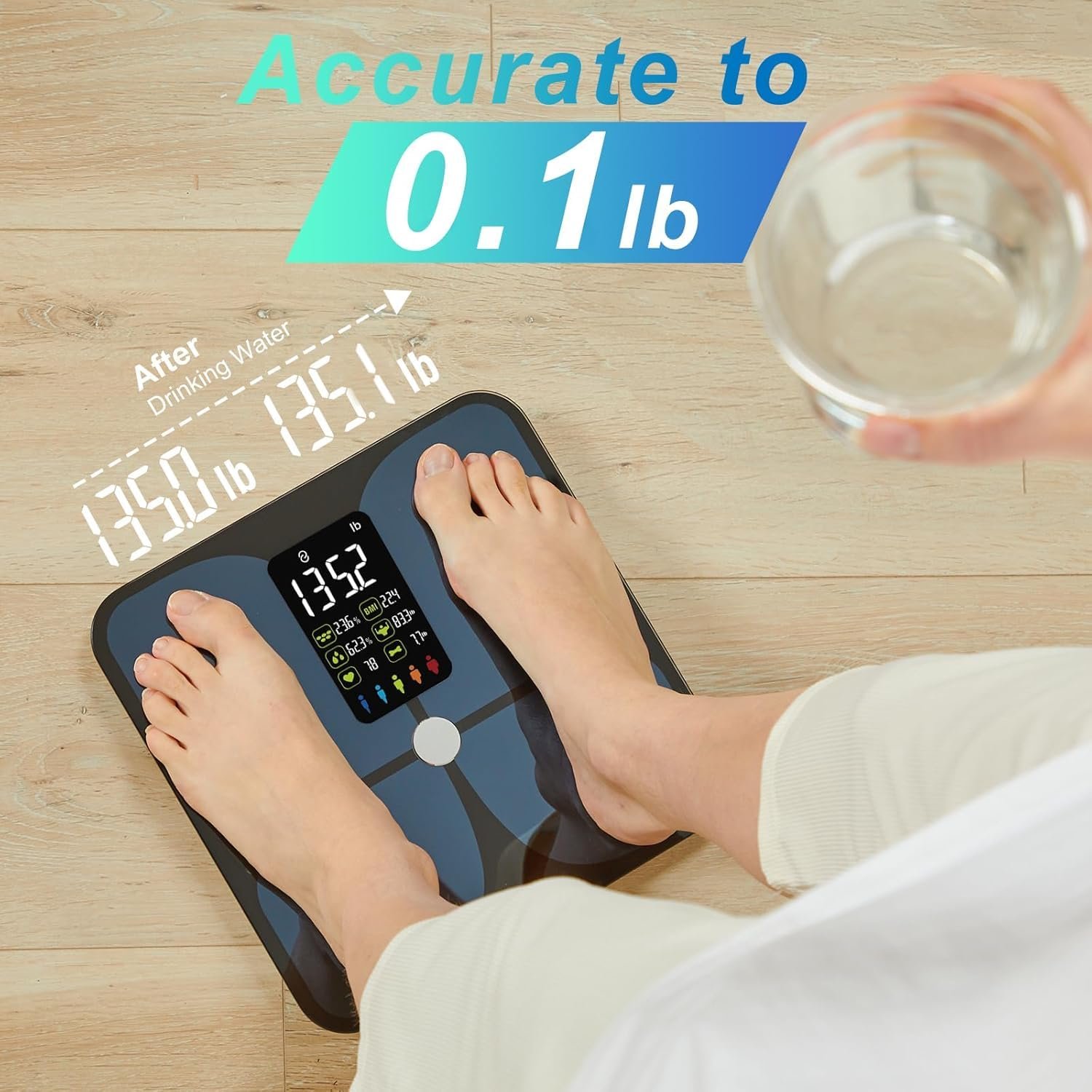 Lepulse Scale for Body Weight, Smart Digital Bathroom Weight Scale with Bmi | Body Fat Muscle Mass,20 Body Composition Metrics, 4.68"Large Display, Heart Rate, Accurate Bluetooth Weighing Scale with App - Image 5