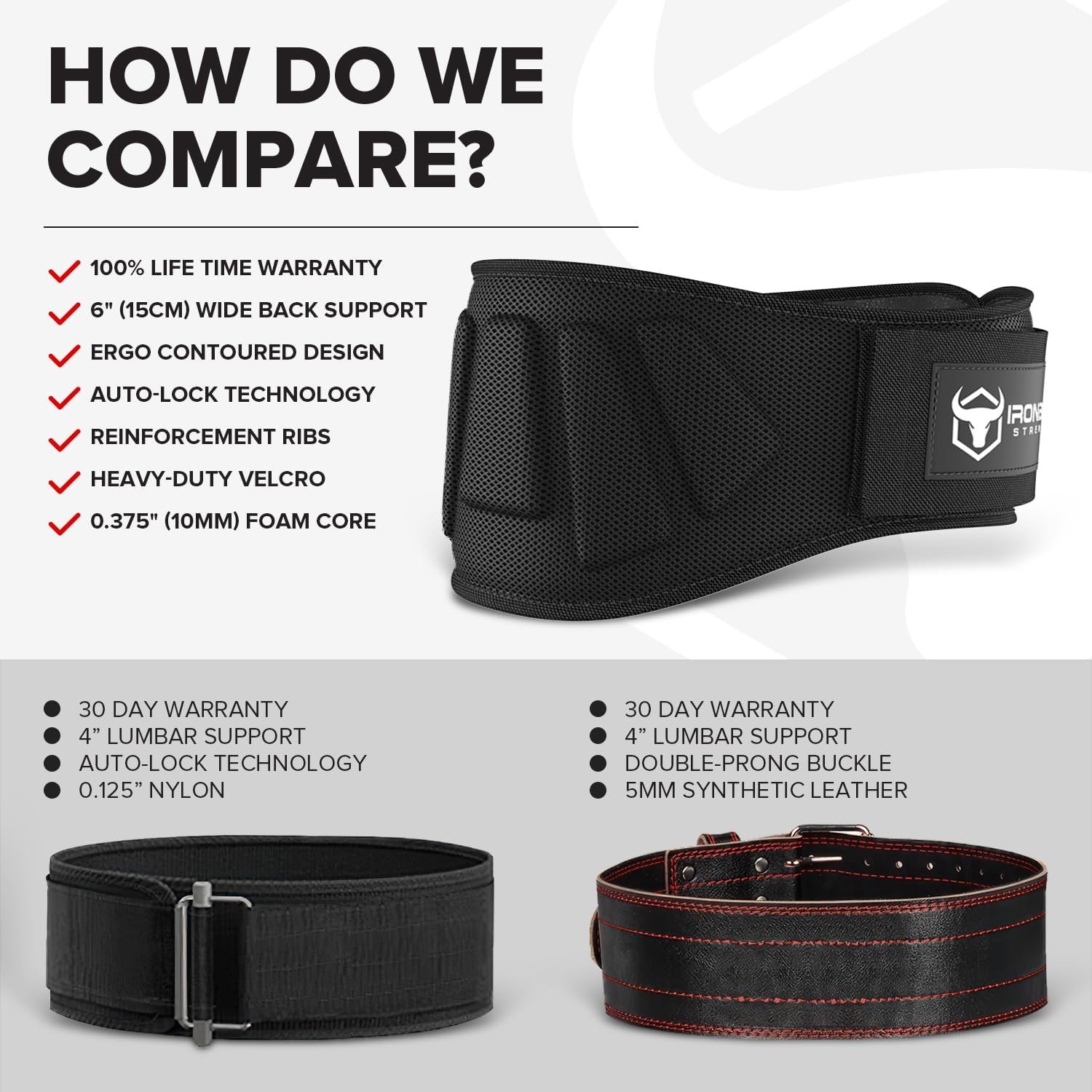 Weightlifting Belt For Men and Women - 6 Inch Auto-Lock Weight Lifting Back Support, Workout Back Support for Lifting, Fitness, Cross Training and Powerlifitng - Image 6