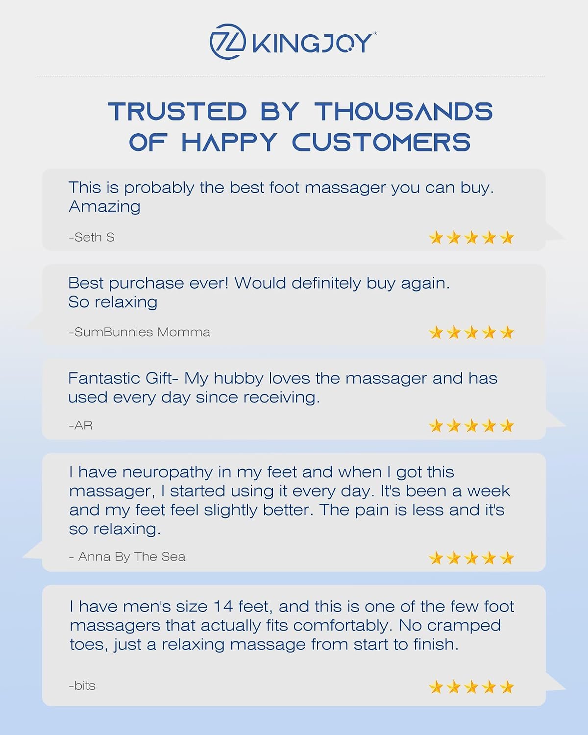 KINGJOY Foot Massager with Heat for Neuropathy and Plantar Fasciitis Relief | Deep Kneading FSA Eligible HSA Shiatsu feet massager, Multi-Level Modes, Remote Control, Self Care Gift for Mom Dad,Size 14 - Image 9