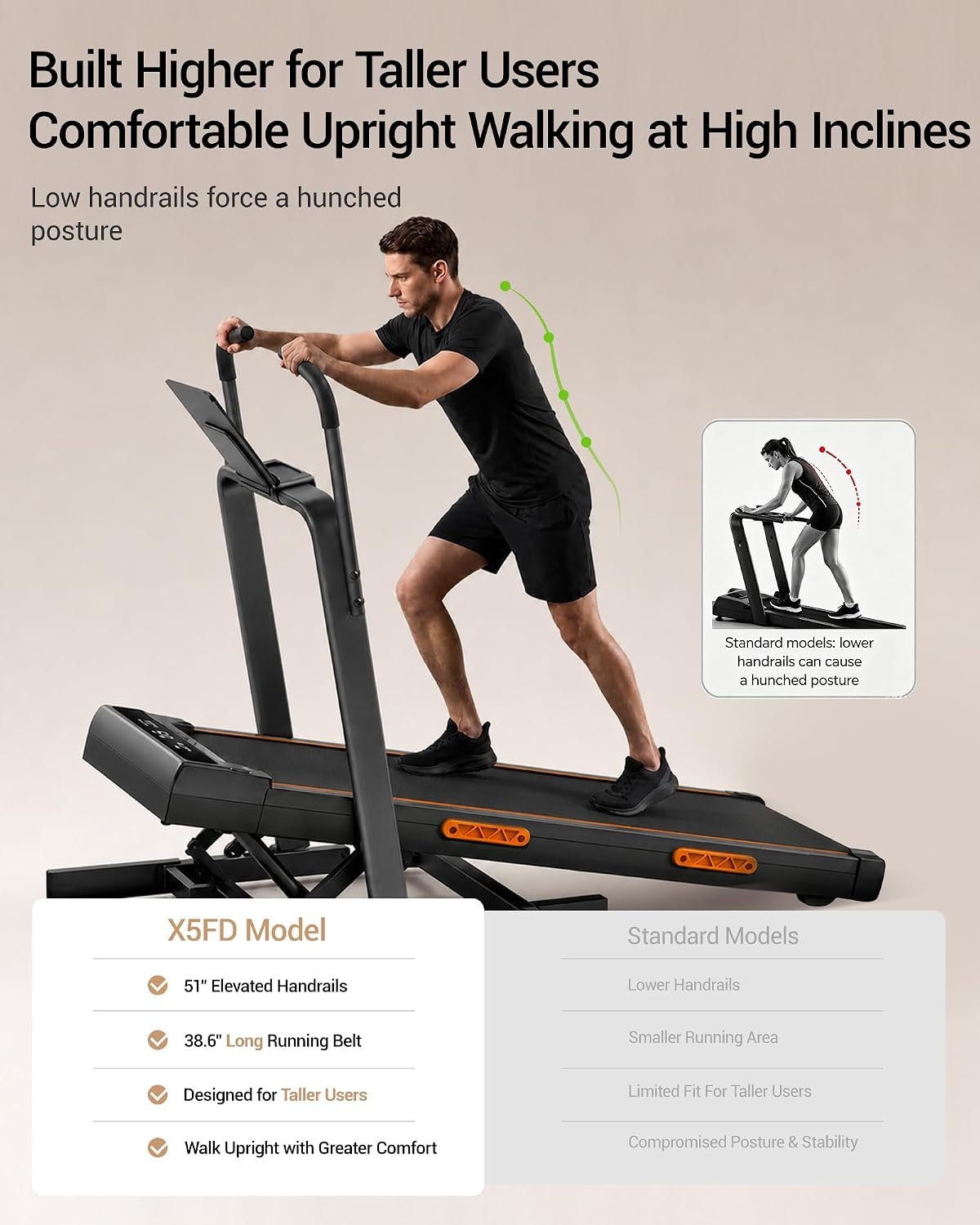 LONTEK Walking Pad Treadmill with 40% Incline & Elevated Dual Handle Bar | Foldable, Compact, Portable Treadmill for Home Small Spaces, Quiet 3HP, 6.2 MPH, Reinforced 350LBS, Anti-Slip Tablet Holder - Image 4