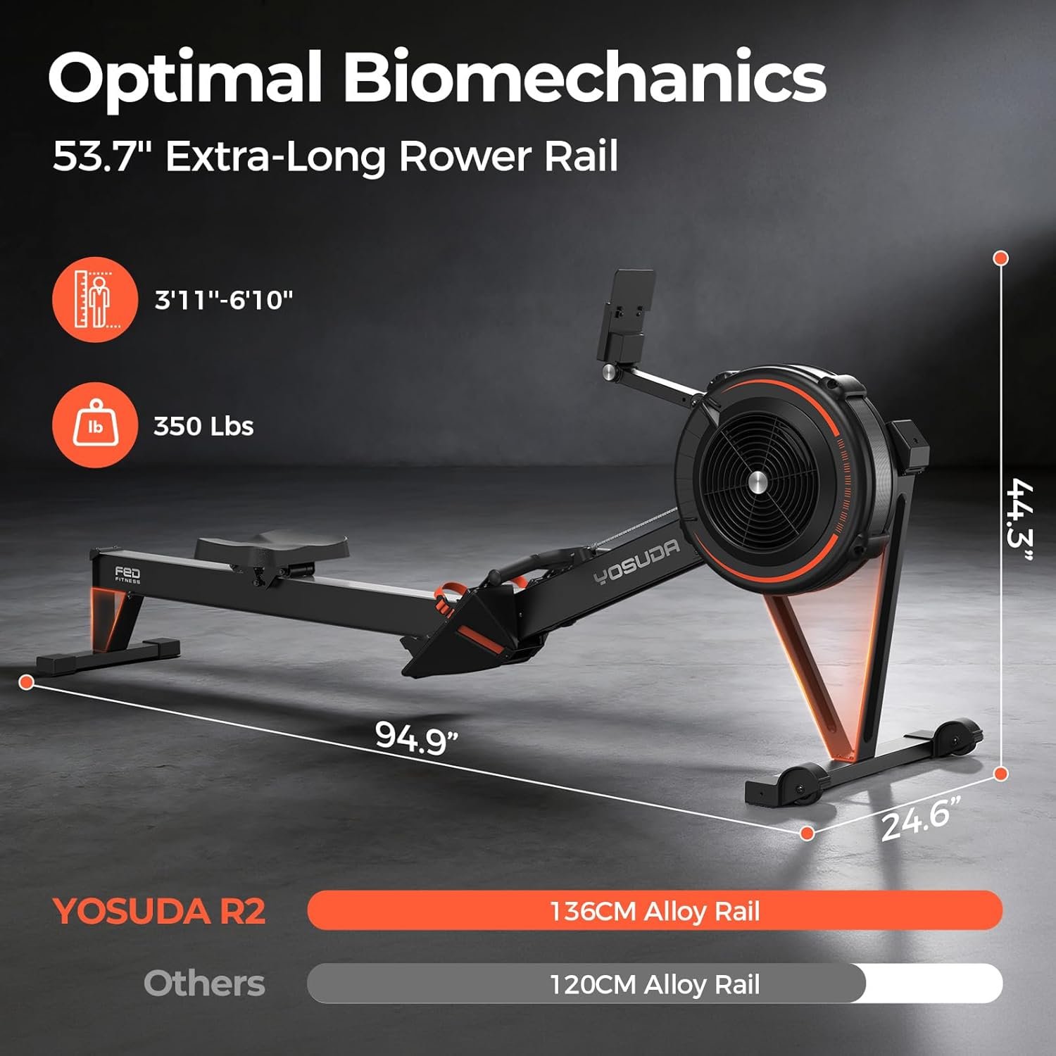 YOSUDA R2 Rowing Machine for Home, Air Rower with Self-Powered Monitor | 10 Level Resistance, Aluminum Rail, Ergonomic Seat, Easy Storage, Full Body Workout, Home Gym Equipment - Image 6