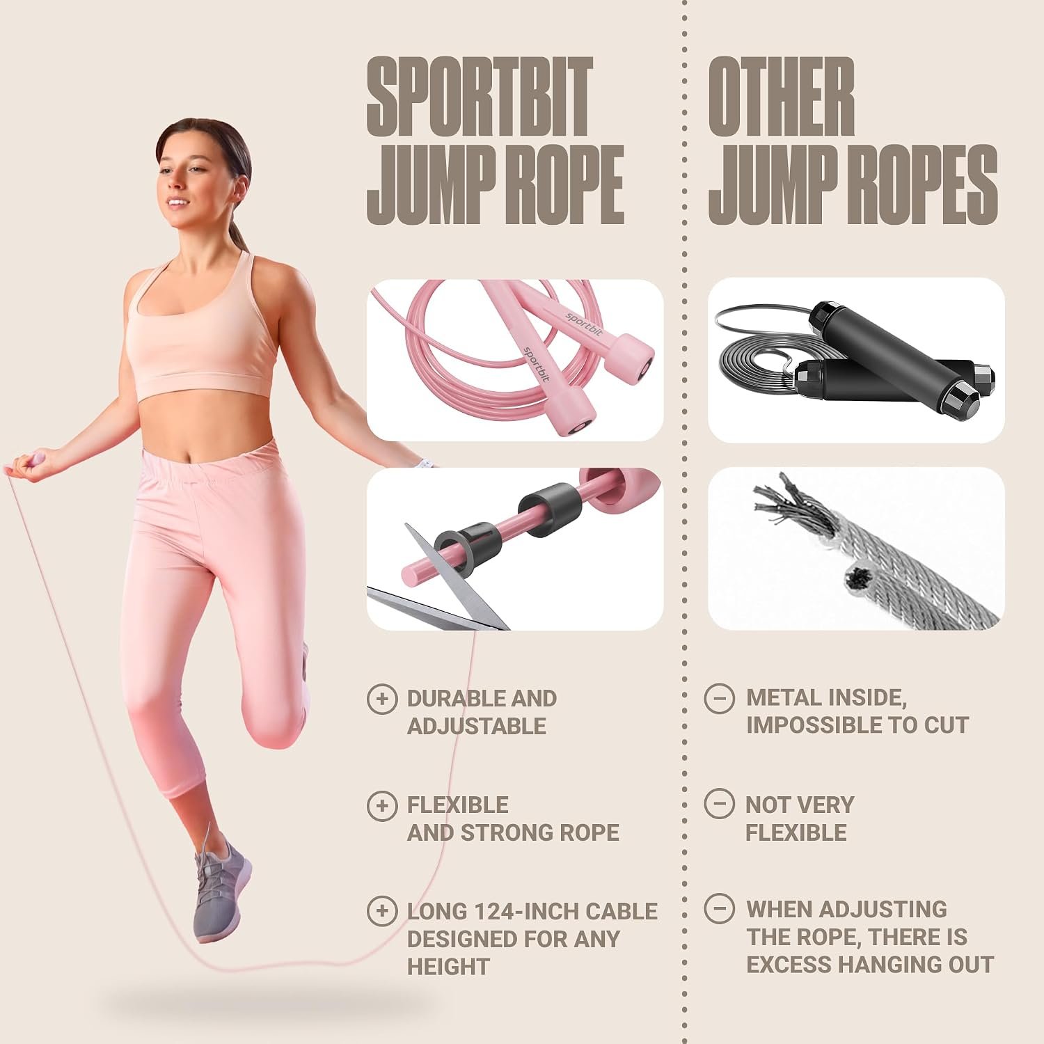 SPORTBIT Adjustable Jump Rope for Fitness and Exercise | Fitness and Exercise, Cardio, Boxing, and Weight Loss, Speed Rope, Men & Women - Image 2