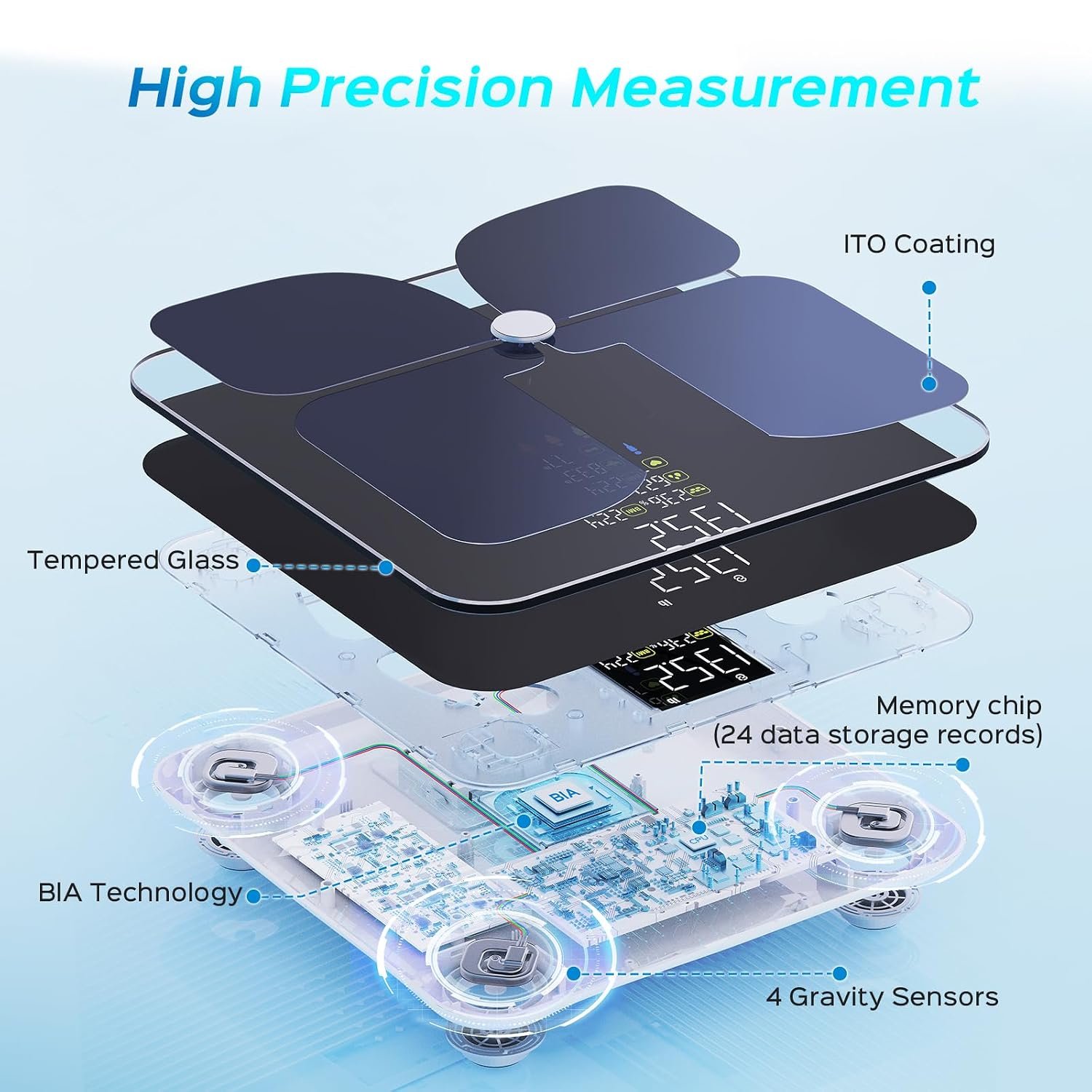 Lepulse Scale for Body Weight, Smart Digital Bathroom Weight Scale with Bmi | Body Fat Muscle Mass,20 Body Composition Metrics, 4.68"Large Display, Heart Rate, Accurate Bluetooth Weighing Scale with App - Image 6