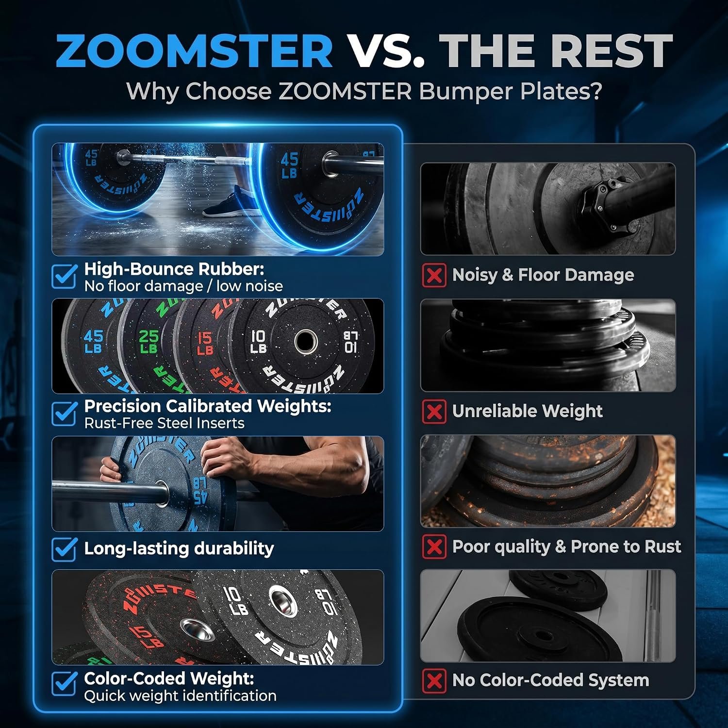 2-Inch Bumper Plate, Olympic Weight Plate HIGH BOUNCE | ODOR-FREE | NOISE-REDUCING | ABSORB IMPACT Bumper Weight Plate with Steel Insert Strength Training Weight Lifting Plate - Image 3