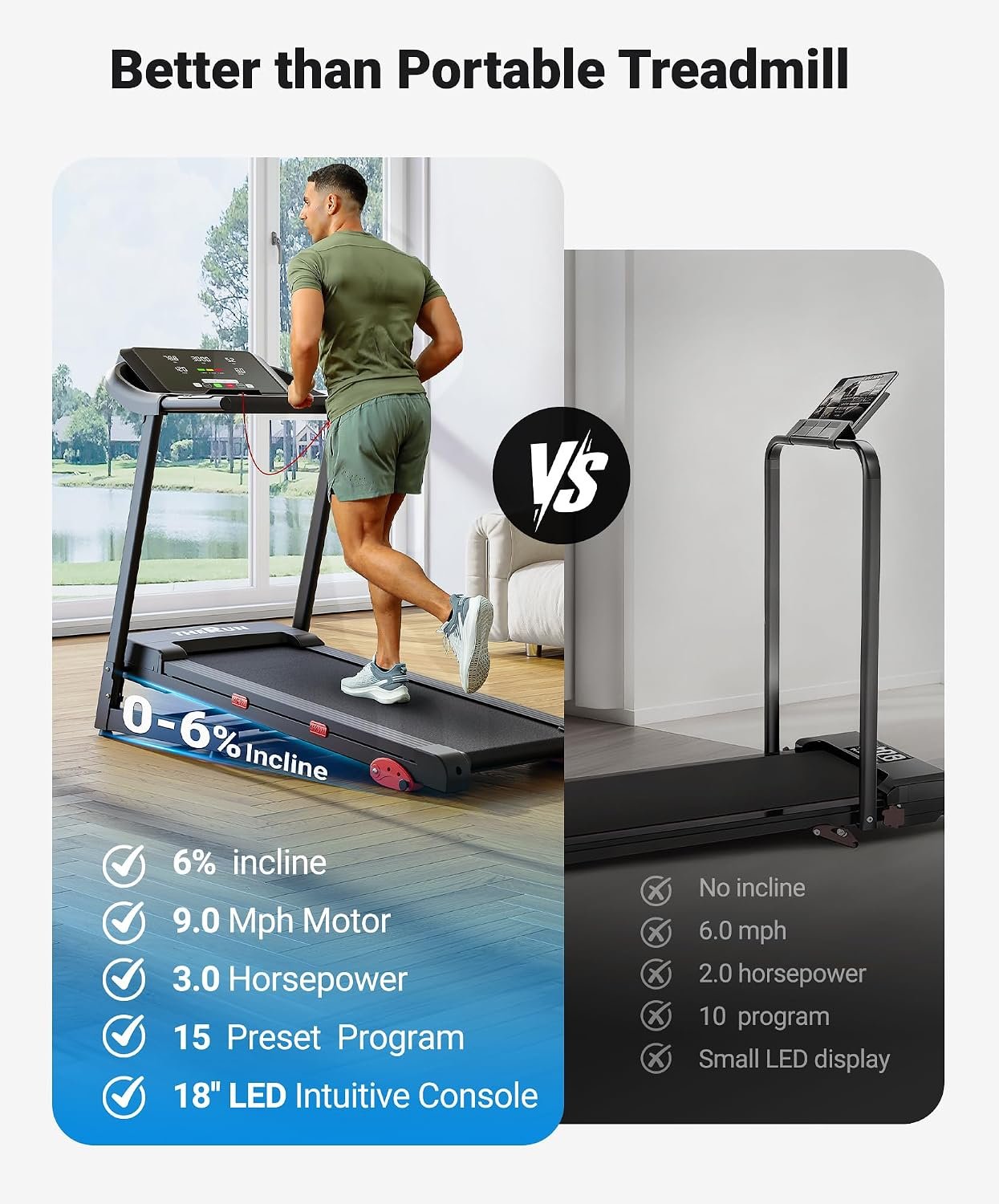 THERUN 9Mph Treadmills for HOM, Running Treadmill Manual Incline Treadmill | foldable, 18" LED screen, heart rate, 9mph, 3 manula incline, heavy duty treadmill, wide belt, hydraulic folding - Image 2