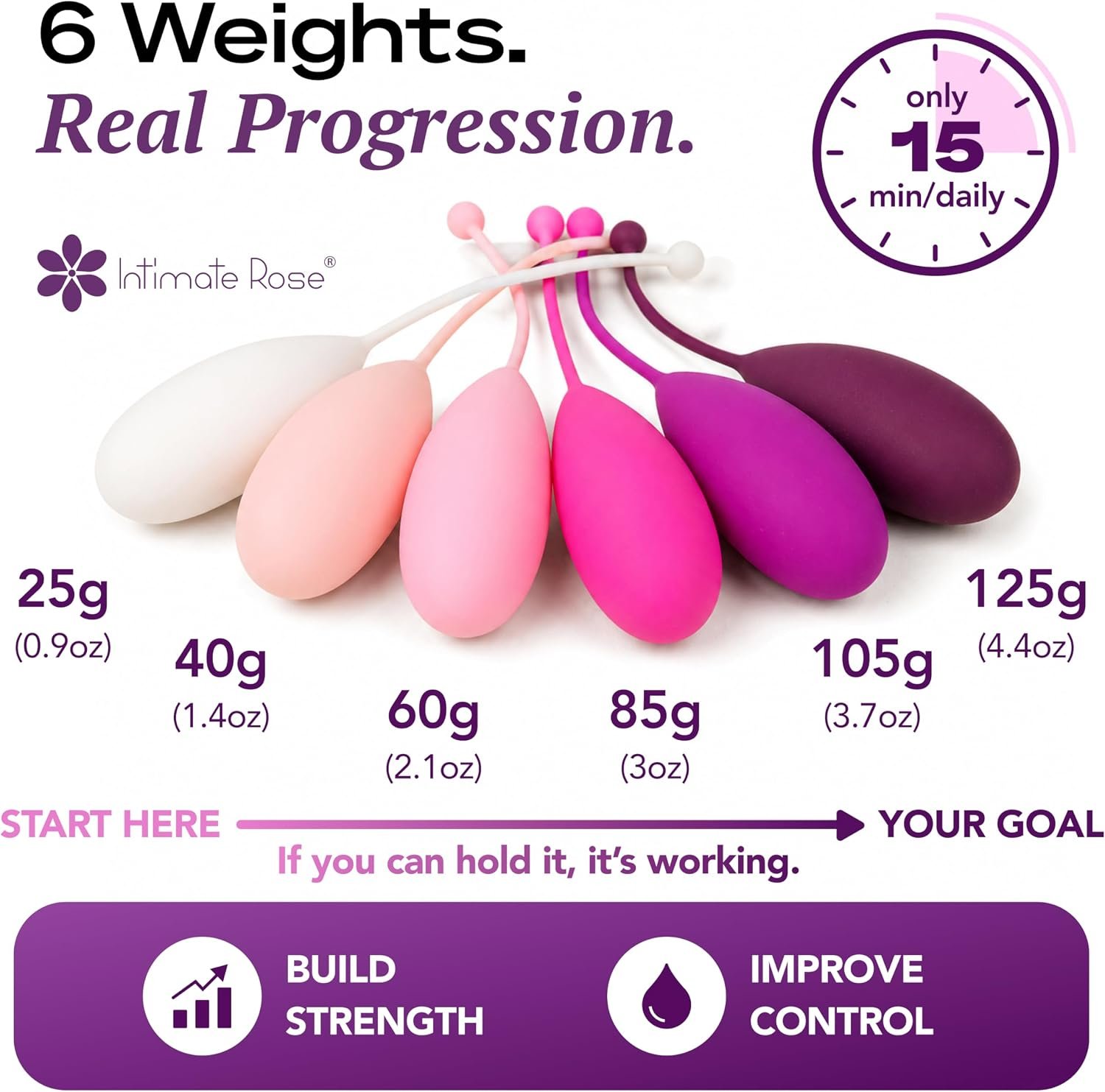 Kegel Exercise System - Pelvic Floor Exercises, Kegel Balls Weights | Set of 6 Premium Silicone Kegel Exercise Weights & Control with Training Kit for Women: Beginners & Advanced - Image 6