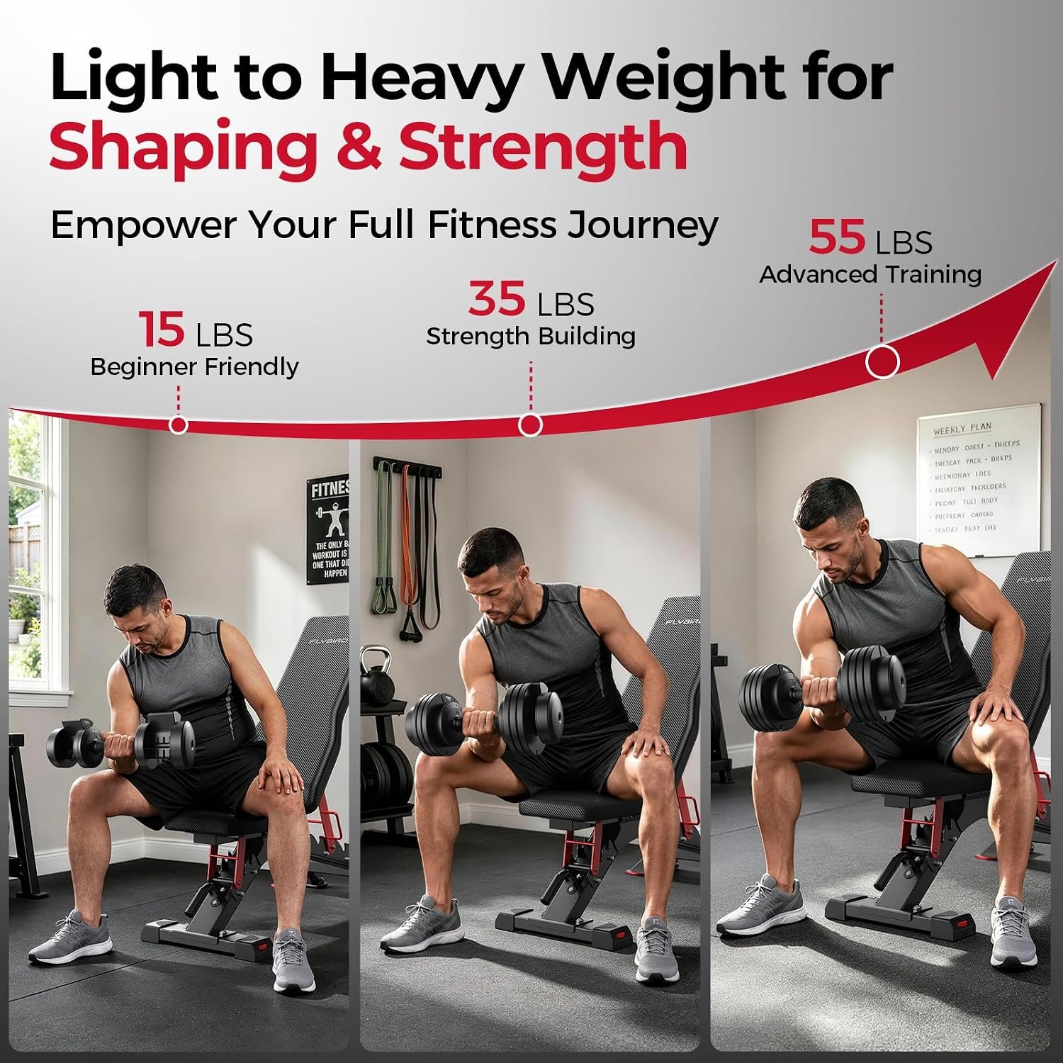 FLYBIRD DB2 Adjustable Dumbbell Set, 55LB/110LB Option, 5-in-1 Quick Adjustable Weights with Storage Box and Non-Slip Handle, Weight Set for Home Gym Exercise Fitness, Full Body Workout for Men & Women - Image 3