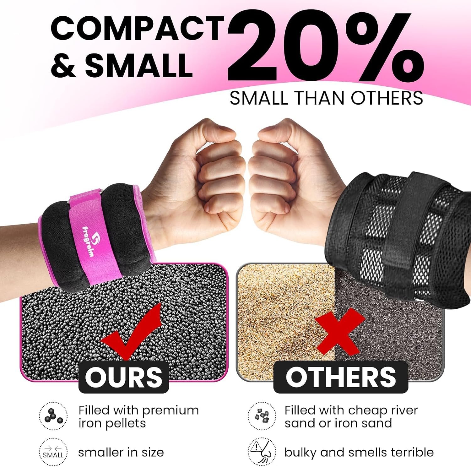 Ankle Weights for Women, Men and Kids - 1/2/3/4/6/8/10/12/15/20 LBS 1 Pair Strength Training Wrist/Leg/Arm Weight with Adjustable Strap for Jogging, Gymnastics, Aerobics, Home Fitness, Physical Therapy - Image 2