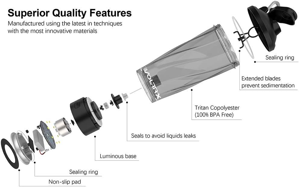 VOLTRX Premium Electric Protein Sha...