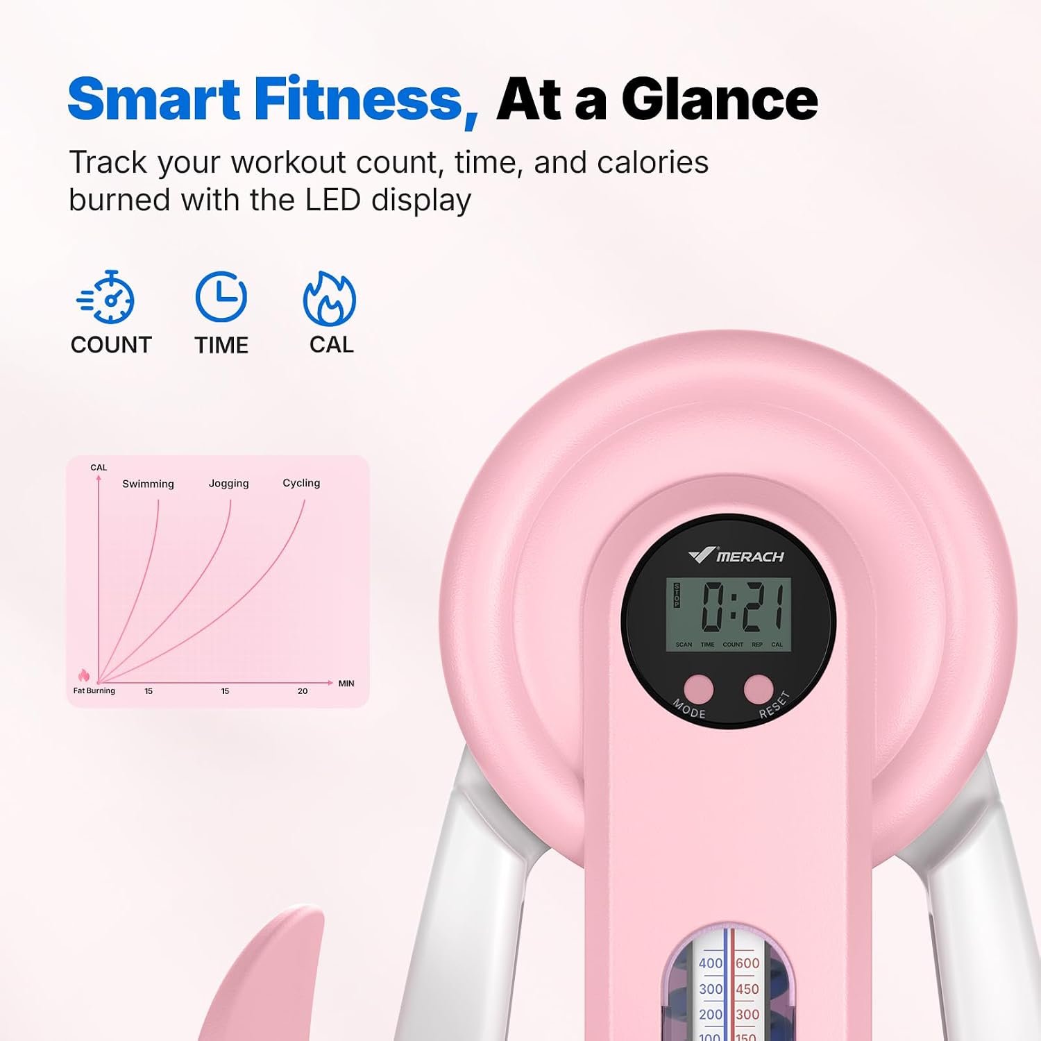 MERACH Pelvic Floor Exercise Devices, Adjustable Resistance, Thigh Trainer | Adjustable Resistance, Thigh Shaping, With 360° Rotating Thigh Pad, Built-In Display, Portable and Easy to Use - Image 5
