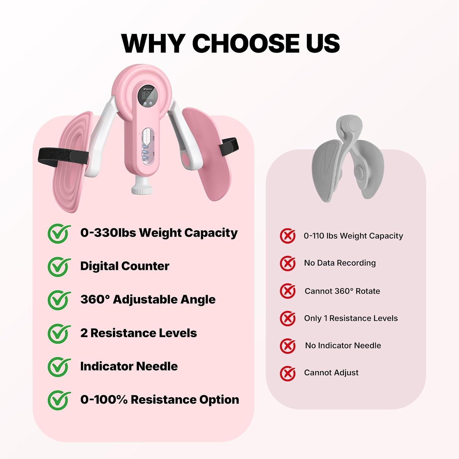 MERACH Pelvic Floor Exercise Devices, Adjustable Resistance, Thigh Trainer | Adjustable Resistance, Thigh Shaping, With 360° Rotating Thigh Pad, Built-In Display, Portable and Easy to Use - Image 7