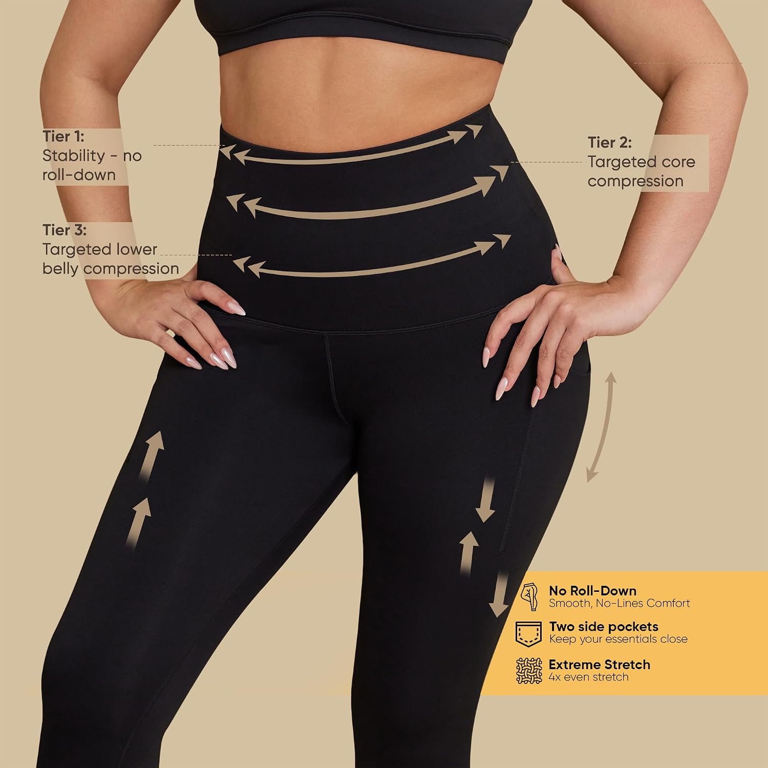 AKARA Postpartum Tummy Control Leggings for Women – No Roll Down Leggings – Two Pockets Three Tier High Waist Band Yoga Pants - Image 2