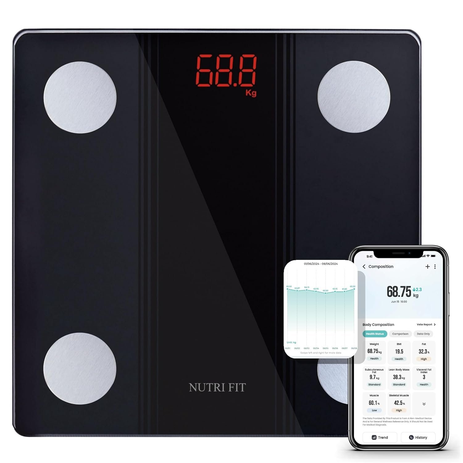 NUTRI FIT Bathroom Scale Smart Digi...