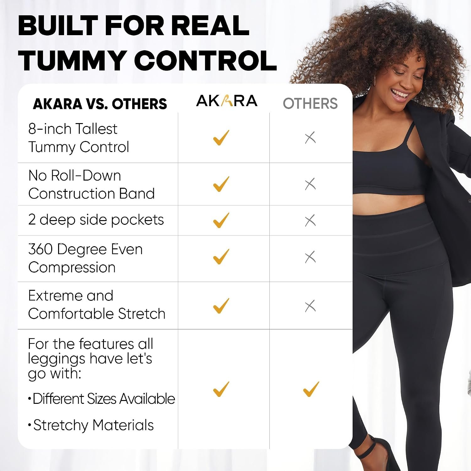 AKARA Postpartum Tummy Control Leggings for Women – No Roll Down Leggings – Two Pockets Three Tier High Waist Band Yoga Pants - Image 5