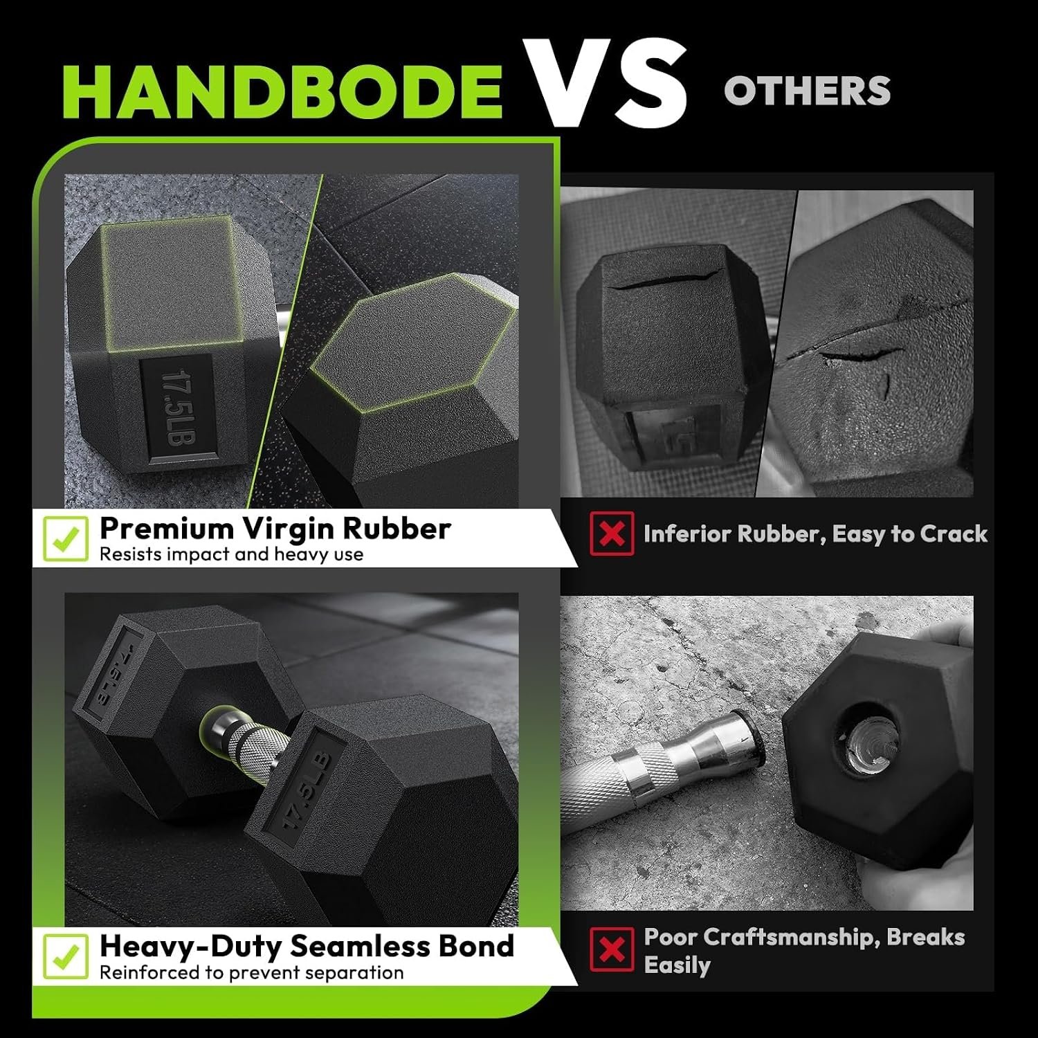 HANDBODE Rubber Coated Hex Dumbbell Set with Rack, 300-840 lb - Image 4