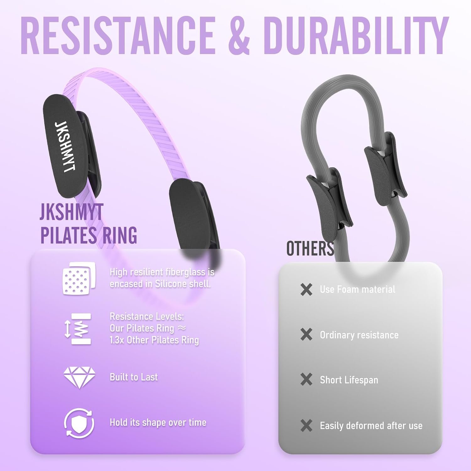 JKSHMYT Pilates Kit, Pilates Ring and Equipment for Home Workouts Set - Image 6