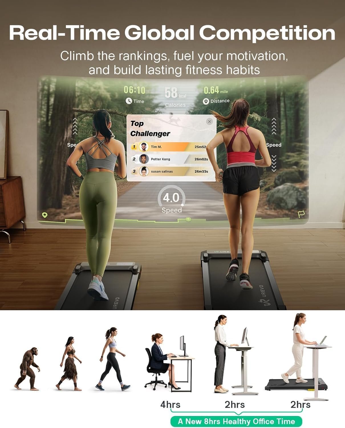 UREVO Smart Walking Pad, Standing Desk Treadmill with Double Shock Absorption, Quiet Operation, Workout APP with Track Insights and MIIT Mode, Plug and Play, Remote or APP Control for Home Office - Image 4