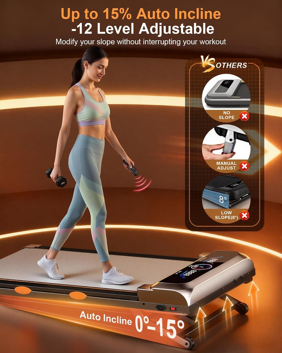 Walking Pad Treadmill with 15% 12-Level Auto Incline & UI Screen, Trisomy 3.5HP Foldable Under Desk Treadmill with Bluetooth Speaker, Portable Treadmills for Home Office 450LBS, Remote, RGB Light - Image 2