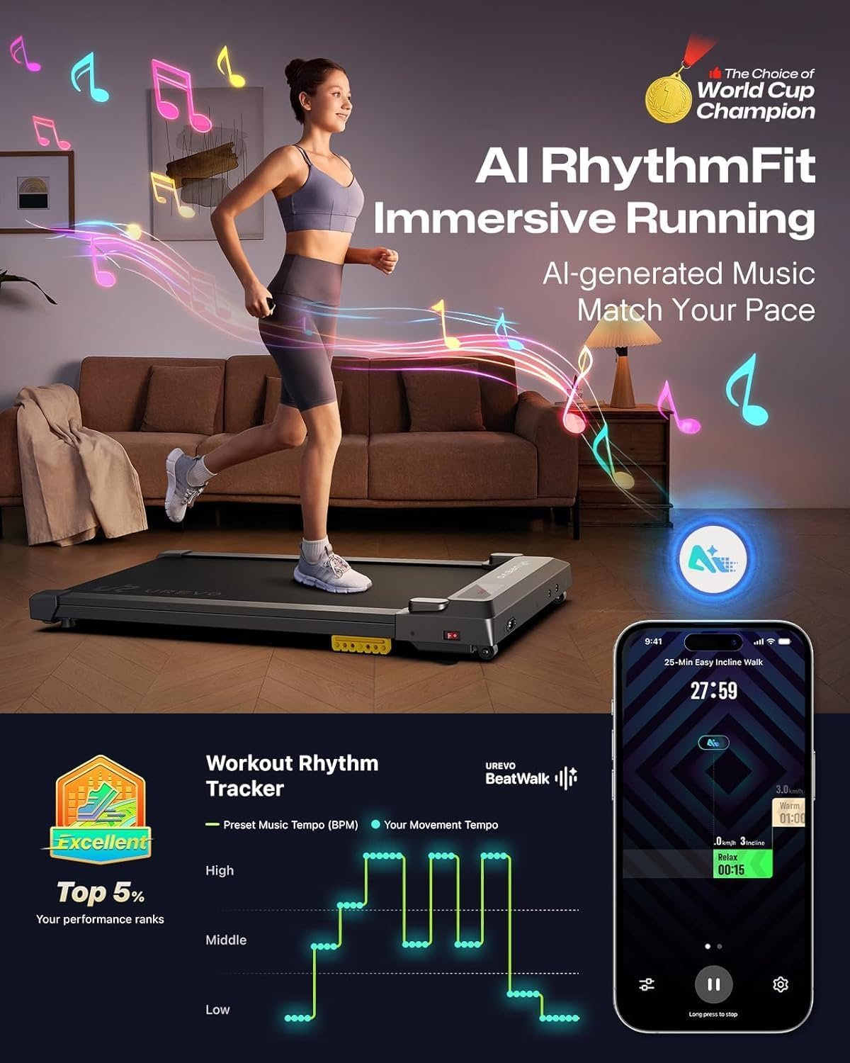 UREVO Smart Walking Pad, Standing Desk Treadmill with Double Shock Absorption, Quiet Operation, Workout APP with Track Insights and MIIT Mode, Plug and Play, Remote or APP Control for Home Office - Image 3