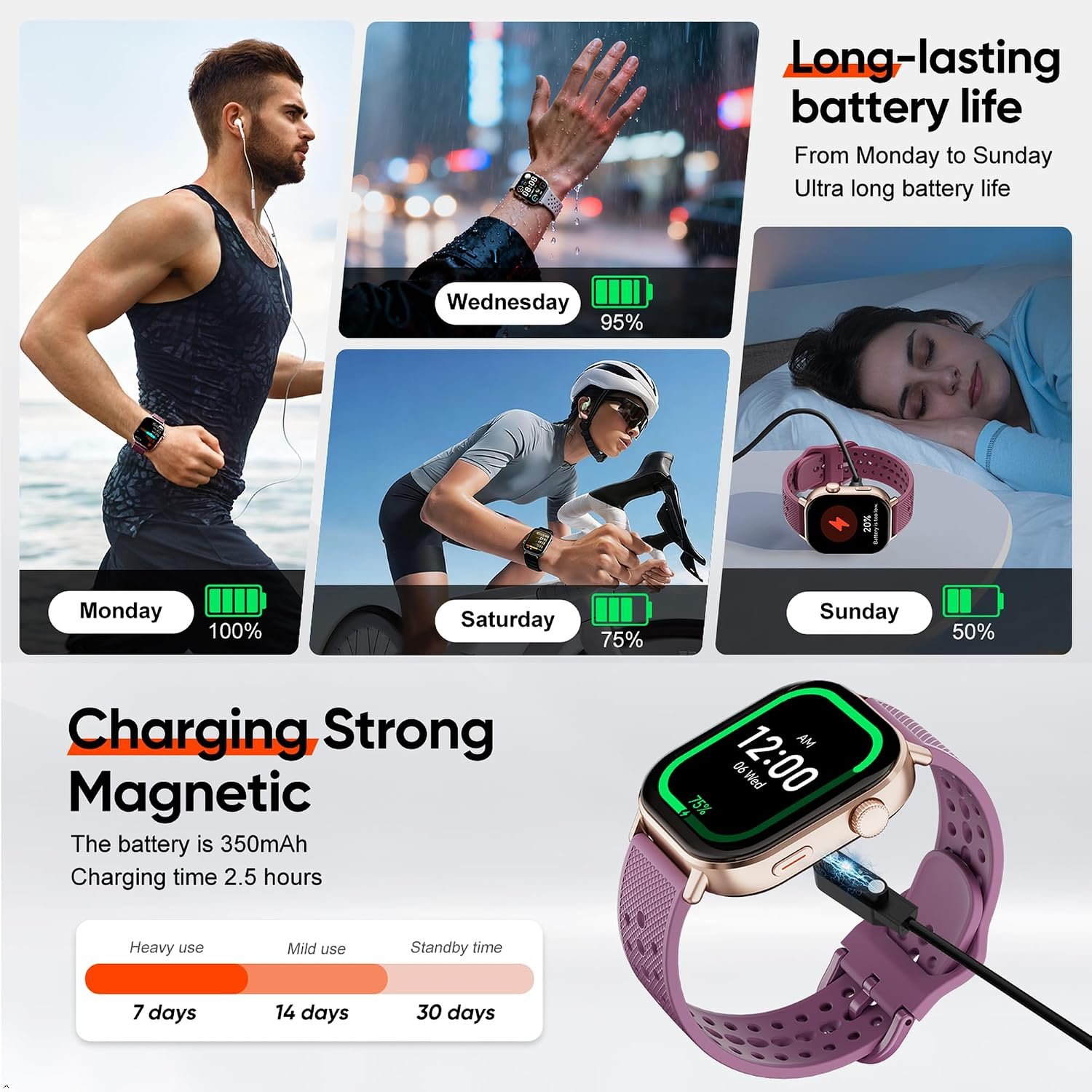 Built-in GPS Distance Tracking Watch for Men and Women, Average Pace Running & Swim Watch, Waterproof, Long Battery Life(Gold) - Image 7