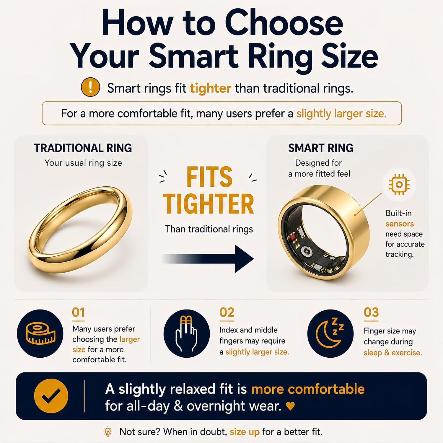 Smart Ring Health & Fitness Tracker for Men & Women, Heart Rate, SPO₂, Sleep & Activity Monitoring, IP68 Waterproof, Long Battery Life, Family Care Mode, No Subscription Fee (Gold, 9) - Image 3